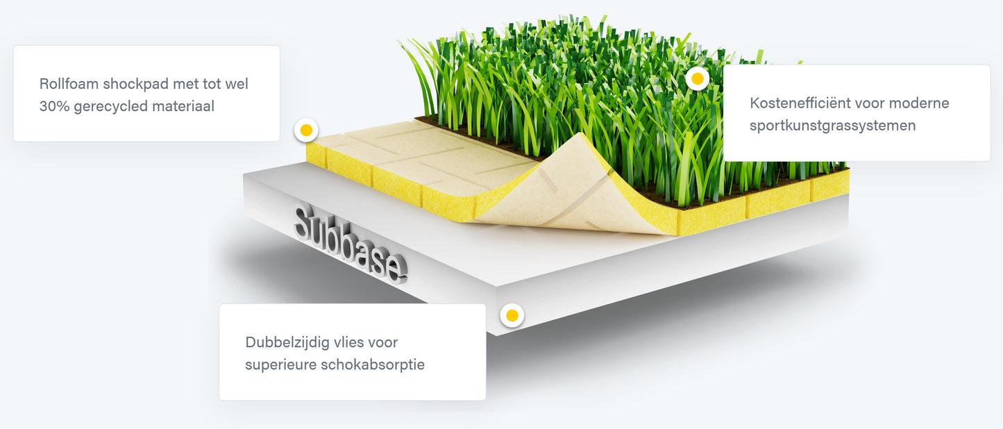 Shockpad 10 mm basis