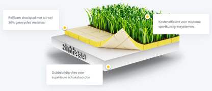 Shockpad 10 mm basis
